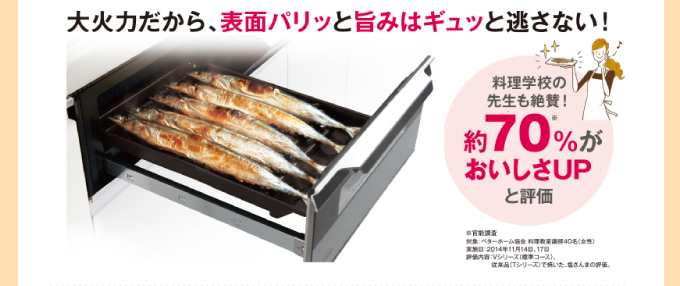 大火力だから表面パリッと旨みはギュッと逃さない IHのグリルでサンマを焼く 料理学校の先生も絶賛約70％がおいしさUPと評価