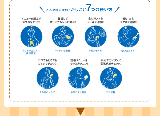 こんな時に便利♪かしこい7つの使い方 IHとスマホの使い方