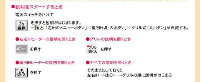 IHコンロパネルの使い方