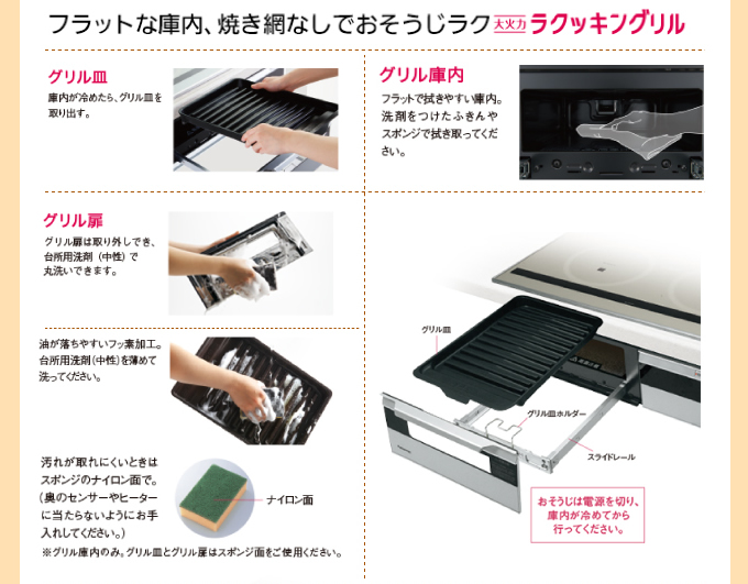 フラットな庫内、焼き網なしでおそうじラク ラクッキングリル
