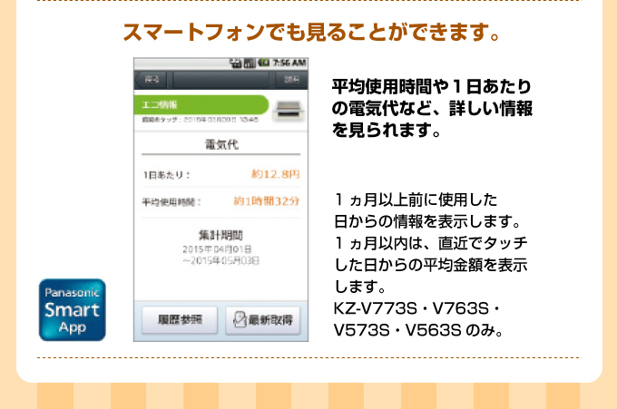 スマートフォンでも見ることができます