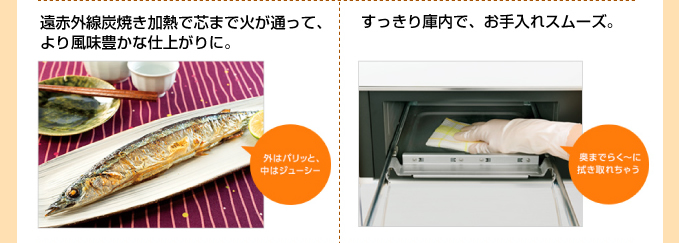 IHクッキングヒーター・オーブンの調理例