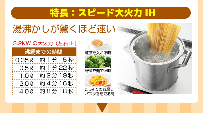 日立IHはスピード大火力IH 湯沸かしが驚くほど速い