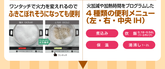 ふきこぼれそうになっても便利 4種類の便利メニュー(左右・中央IH)